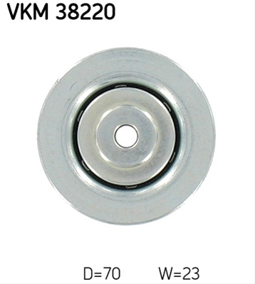 ROLA INTINZATOR,CUREA TRANSMISIE