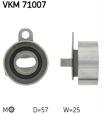 ROLA INTINZATOR,CUREA DISTRIBUTIE