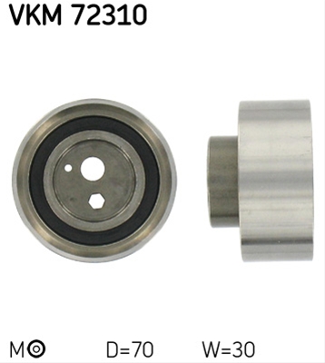 ROLA INTINZATOR,CUREA DISTRIBUTIE