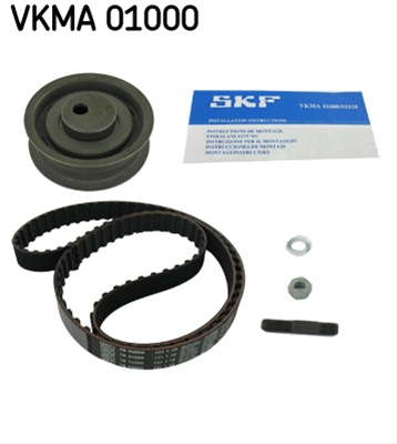 SET CUREA DE DISTRIBUTIE