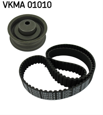 SET CUREA DE DISTRIBUTIE