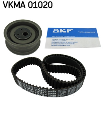SET CUREA DE DISTRIBUTIE