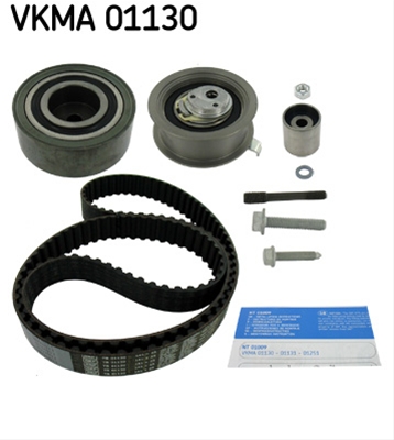 SET CUREA DE DISTRIBUTIE