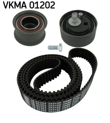 SET CUREA DE DISTRIBUTIE