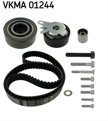 SET CUREA DE DISTRIBUTIE