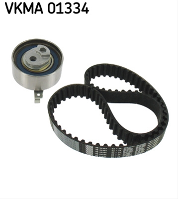 SET CUREA DE DISTRIBUTIE