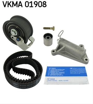 SET CUREA DE DISTRIBUTIE