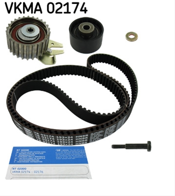 SET CUREA DE DISTRIBUTIE