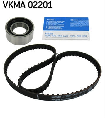 SET CUREA DE DISTRIBUTIE
