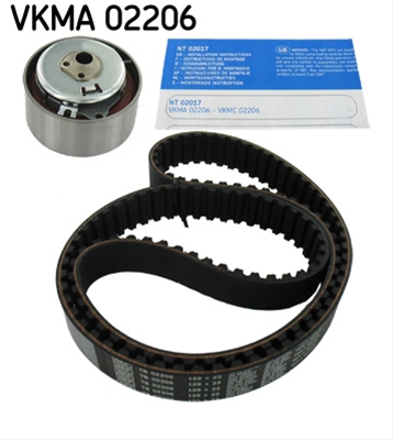 SET CUREA DE DISTRIBUTIE