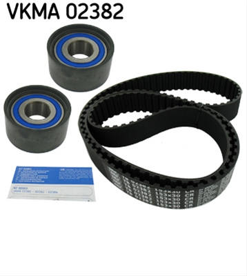 SET CUREA DE DISTRIBUTIE