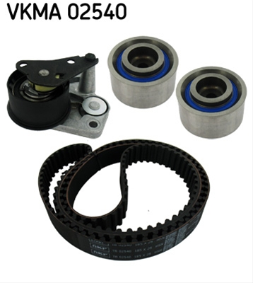 SET CUREA DE DISTRIBUTIE