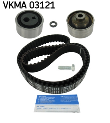 SET CUREA DE DISTRIBUTIE