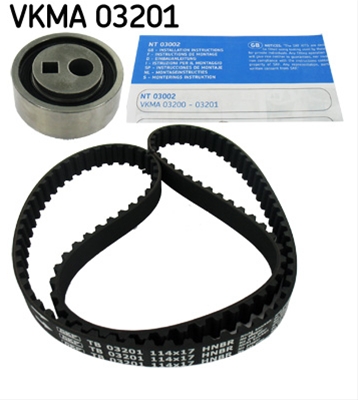 SET CUREA DE DISTRIBUTIE
