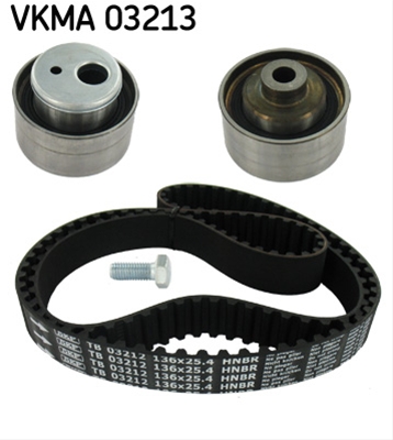 SET CUREA DE DISTRIBUTIE