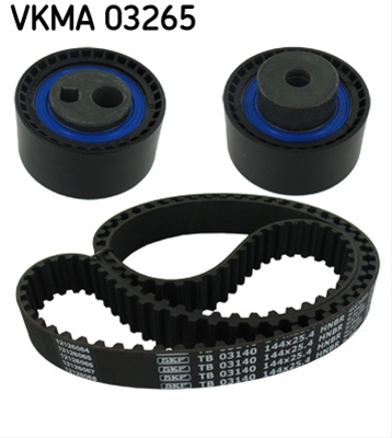 SET CUREA DE DISTRIBUTIE