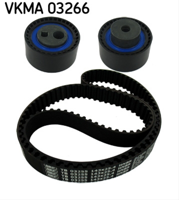 SET CUREA DE DISTRIBUTIE