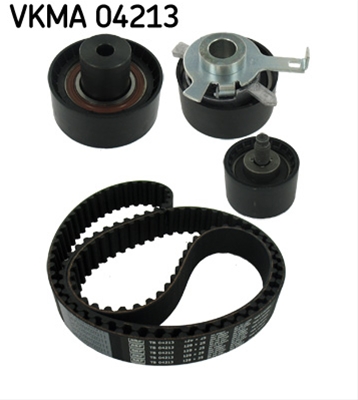 SET CUREA DE DISTRIBUTIE