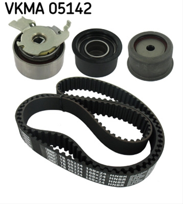 SET CUREA DE DISTRIBUTIE