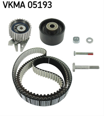 SET CUREA DE DISTRIBUTIE