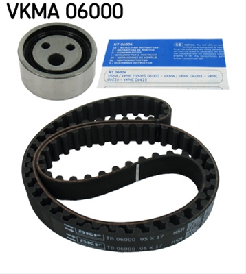 SET CUREA DE DISTRIBUTIE