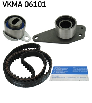SET CUREA DE DISTRIBUTIE