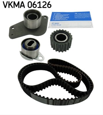 SET CUREA DE DISTRIBUTIE
