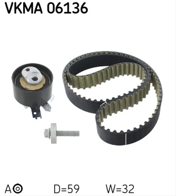 SET CUREA DE DISTRIBUTIE