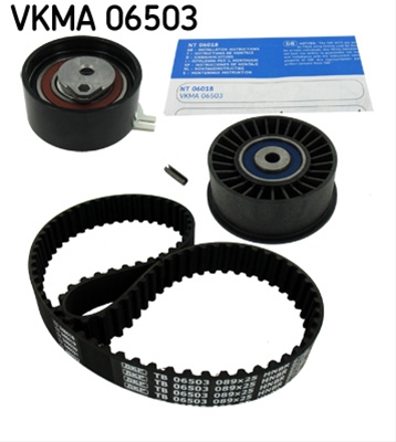 SET CUREA DE DISTRIBUTIE