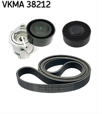 SET CUREA DE DISTRIBUTIE