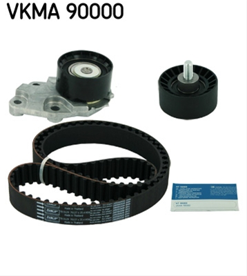 SET CUREA DE DISTRIBUTIE