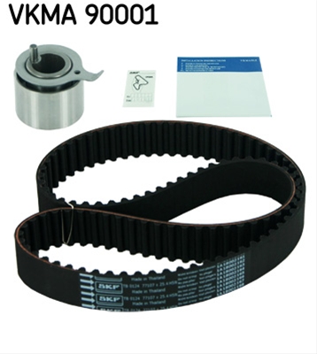 SET CUREA DE DISTRIBUTIE
