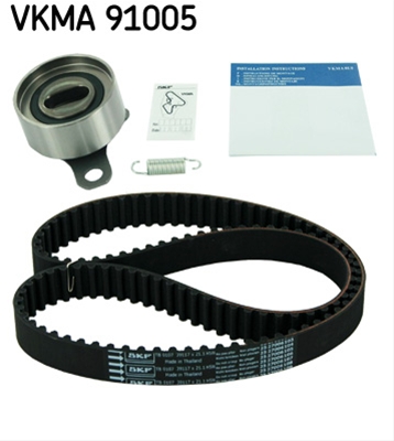 SET CUREA DE DISTRIBUTIE