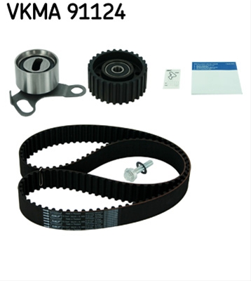 SET CUREA DE DISTRIBUTIE