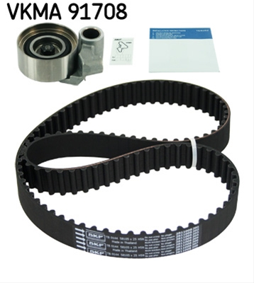 SET CUREA DE DISTRIBUTIE