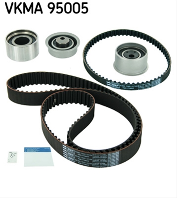 SET CUREA DE DISTRIBUTIE