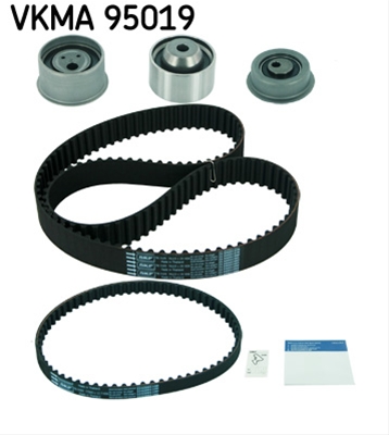 SET CUREA DE DISTRIBUTIE