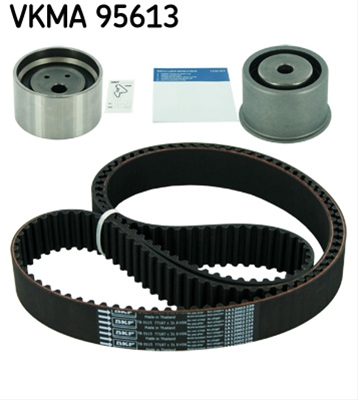 SET CUREA DE DISTRIBUTIE