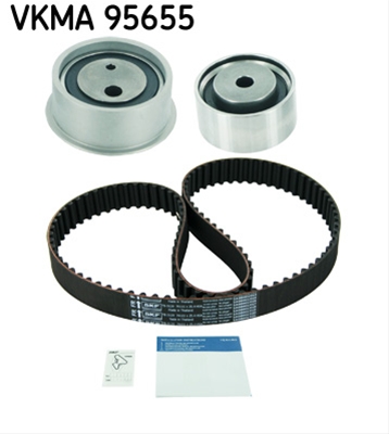 SET CUREA DE DISTRIBUTIE
