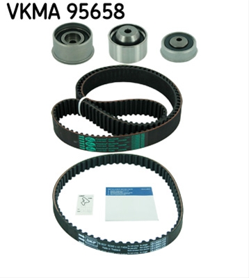 SET CUREA DE DISTRIBUTIE
