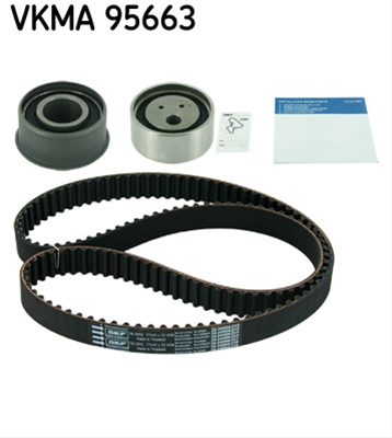SET CUREA DE DISTRIBUTIE