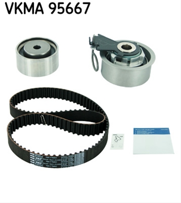 SET CUREA DE DISTRIBUTIE