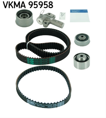 SET CUREA DE DISTRIBUTIE