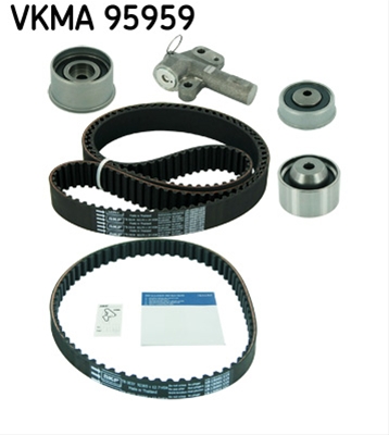 SET CUREA DE DISTRIBUTIE