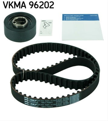 SET CUREA DE DISTRIBUTIE