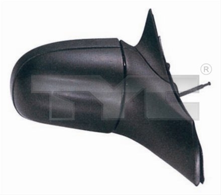 OGLINDA EXTERIOARA