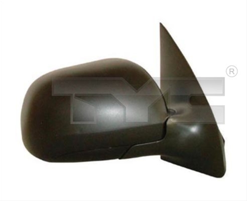 OGLINDA EXTERIOARA