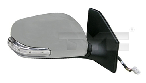 OGLINDA EXTERIOARA