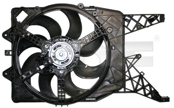 ELECTROVENTILATOR RADIATOR