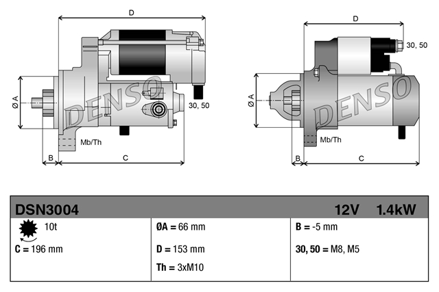 Imagine pentru produsul „ELECTROMOTOR"